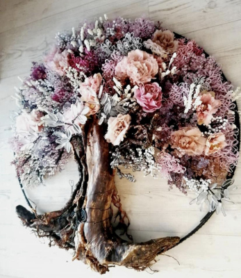 Drátované stromy života